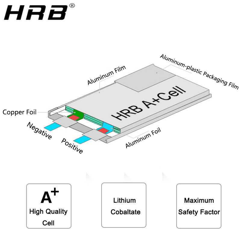 HRB 리튬 배터리 4S 14.8V 5000mAh 60 - 4S Lipo Battery 14.8V 6000Mah 리뷰 및 가격